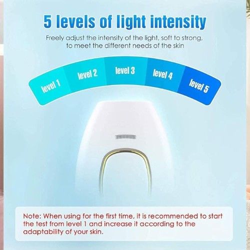 Αποτριχωτική Ξυριστική Μηχανή Μικροταλάντωσης με Αισθητήρα IPL Συσκευή Αποτρίχωσης για Μόνιμη Αποτρίχωση 500000 Flash Λευκό Αποτριχωτική Ξυριστική Μηχανή Μικροταλάντωσης με Αισθητήρα IPL Συσκευή Αποτρίχωσης για Μόνιμη Αποτρίχωση 500000 Flash Λευκό