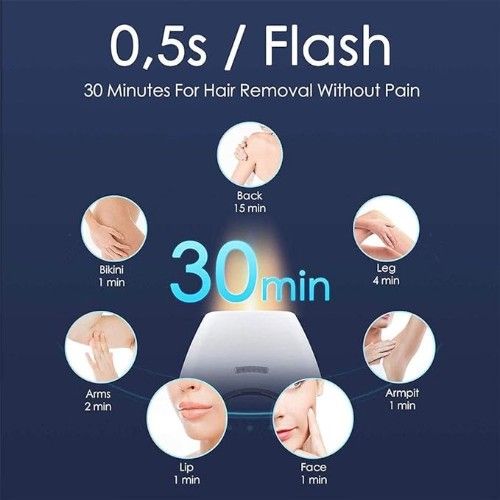 Αποτριχωτική Ξυριστική Μηχανή Μικροταλάντωσης με Αισθητήρα IPL Συσκευή Αποτρίχωσης για Μόνιμη Αποτρίχωση 500000 Flash Λευκό Αποτριχωτική Ξυριστική Μηχανή Μικροταλάντωσης με Αισθητήρα IPL Συσκευή Αποτρίχωσης για Μόνιμη Αποτρίχωση 500000 Flash Λευκό