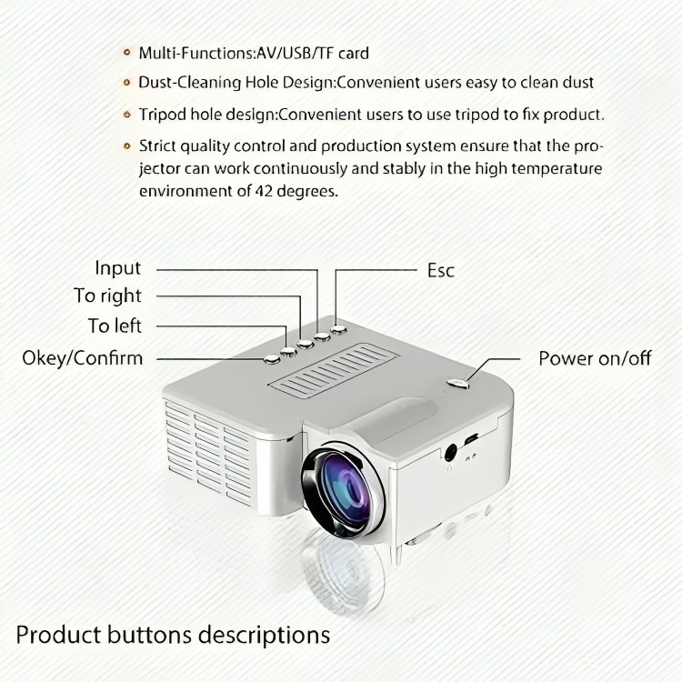 Arrango Mini Φορητός LED Προτζέκτορας - Προβολέας FULL HD 1080p Arrango Mini Φορητός LED Προτζέκτορας - Προβολέας FULL HD 1080p