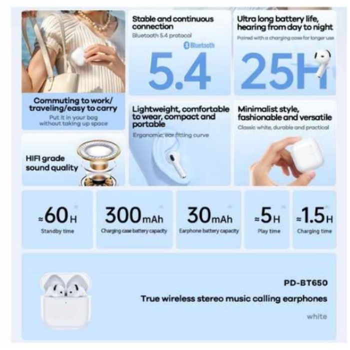 Ασύρματα Ακουστικά Bluetooth με Θήκη Φόρτισης & Αυτονομία Μπαταρίας έως 25 Ώρες - Remax Ασύρματα Ακουστικά Bluetooth με Θήκη Φόρτισης & Αυτονομία Μπαταρίας έως 25 Ώρες - Remax