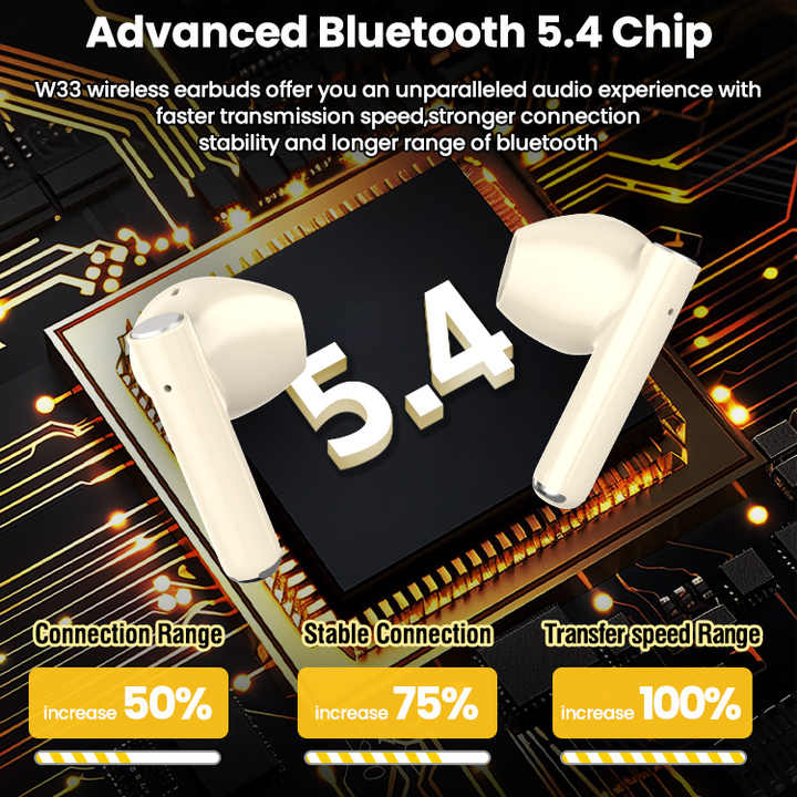 Ασύρματα Ακουστικά Bluetooth με Θήκη Φόρτισης σε Στυλ Ρετρό Κάμερας - Remax CozyBuds Ασύρματα Ακουστικά Bluetooth με Θήκη Φόρτισης σε Στυλ Ρετρό Κάμερας - Remax CozyBuds