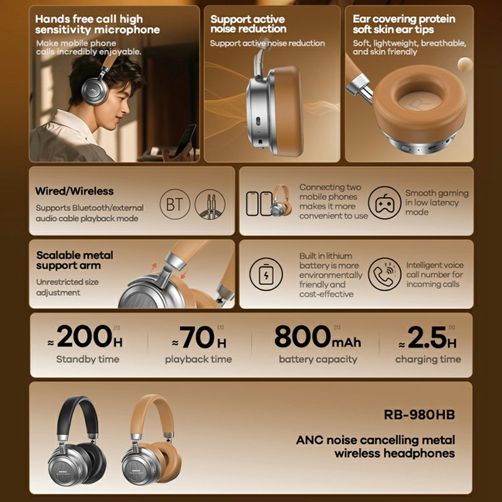 Ασύρματα Ακουστικά Bluetooth Over-Ear με Αυτονομία 70 Ώρες και Τεχνολογία Noise Cancelling - Remax Ασύρματα Ακουστικά Bluetooth Over-Ear με Αυτονομία 70 Ώρες και Τεχνολογία Noise Cancelling - Remax