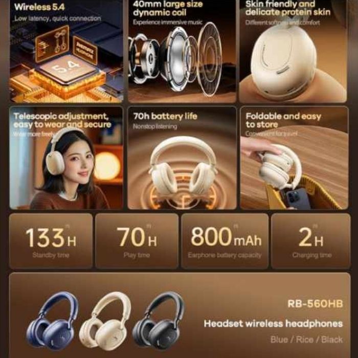 Ασύρματα Bluetooth Ακουστικά Over-Ear με 70 Ώρες Αυτονομία - Remax Ασύρματα Bluetooth Ακουστικά Over-Ear με 70 Ώρες Αυτονομία - Remax