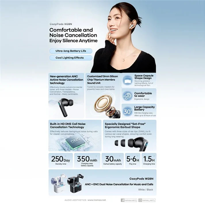 Ασύρματα Bluetooth Earbuds με Θήκη Φόρτισης & Απομόνωση Ήχου - Remax Ασύρματα Bluetooth Earbuds με Θήκη Φόρτισης & Απομόνωση Ήχου - Remax