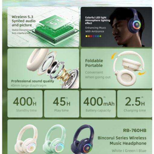 Ασύρματα Bluetooth Πτυσσόμενα Ακουστικά με RGB Φωτισμό και Μικρόφωνο REMAX Λευκό Ασύρματα Bluetooth Πτυσσόμενα Ακουστικά με RGB Φωτισμό και Μικρόφωνο REMAX Λευκό