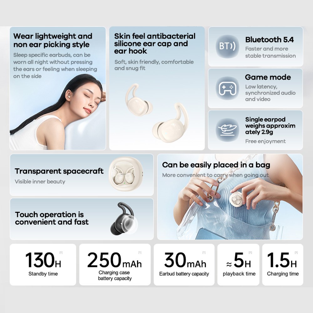 Ασύρματα Earbuds Ακουστικά Bluetooth με Θήκη Φόρτισης - Remax Ασύρματα Earbuds Ακουστικά Bluetooth με Θήκη Φόρτισης - Remax