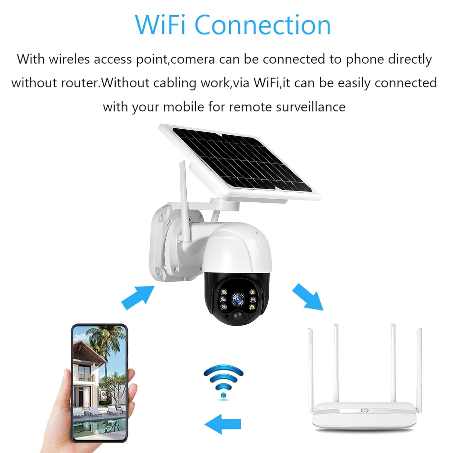 Ασύρματη Αδιάβροχη Κάμερα Παρακολούθησης Wi-Fi και 4G 1080p Full HD με Αμφίδρομη Επικοινωνία και Φακό 3,6mm - Jortan Ασύρματη Αδιάβροχη Κάμερα Παρακολούθησης Wi-Fi και 4G 1080p Full HD με Αμφίδρομη Επικοινωνία και Φακό 3,6mm - Jortan