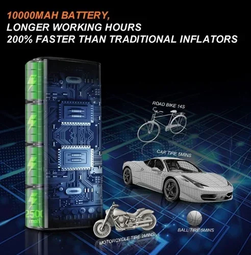 Ασύρματη Φορητή Επαναφορτιζόμενη Τρόμπα Αυτοκινήτου με Οθόνη LCD 6000mAh Aerbes Μαύρη Ασύρματη Φορητή Επαναφορτιζόμενη Τρόμπα Αυτοκινήτου με Οθόνη LCD 6000mAh Aerbes Μαύρη