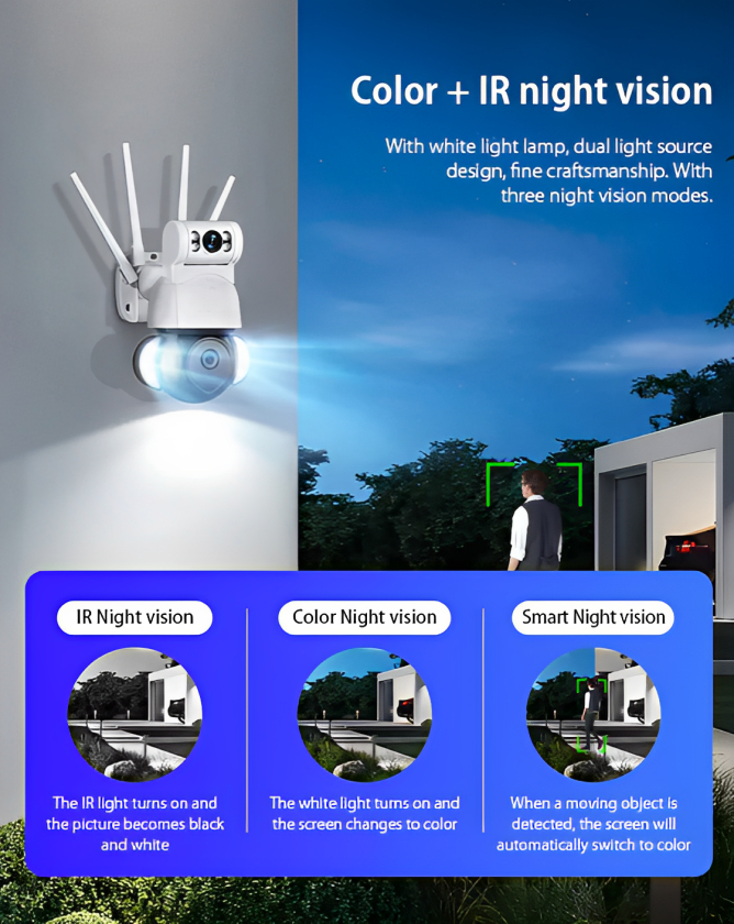 Ασύρματη IP Διπλή Κάμερα Παρακολούθησης Wifi - Με Διπλό Φακό & Φωτισμό LED & Ανιχνευτή Κίνησης - 4K - Andowl Ασύρματη IP Διπλή Κάμερα Παρακολούθησης Wifi - Με Διπλό Φακό & Φωτισμό LED & Ανιχνευτή Κίνησης - 4K - Andowl