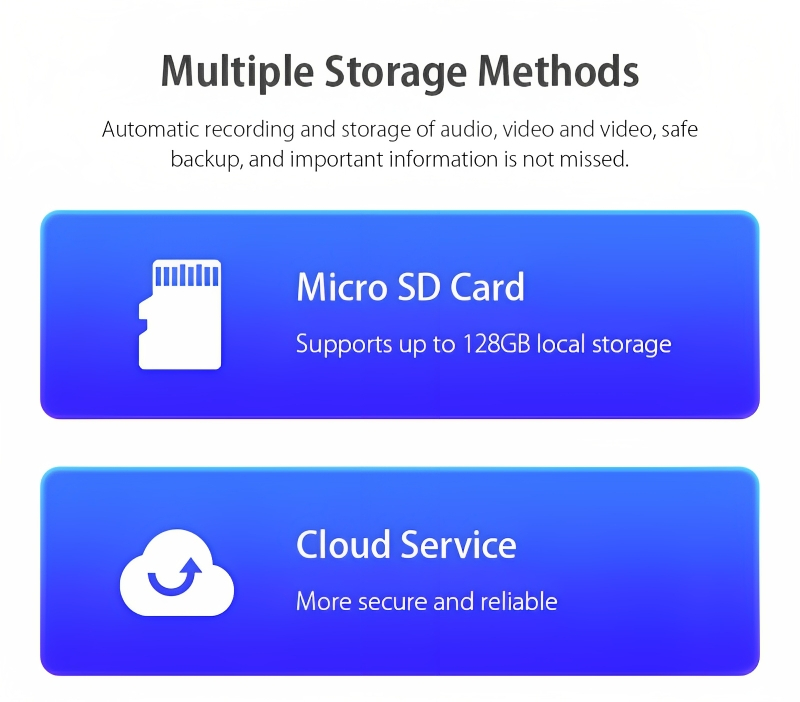 Ασύρματη IP Διπλή Κάμερα Παρακολούθησης Wifi - Με Διπλό Φακό & Φωτισμό LED & Ανιχνευτή Κίνησης - 4K - Andowl Ασύρματη IP Διπλή Κάμερα Παρακολούθησης Wifi - Με Διπλό Φακό & Φωτισμό LED & Ανιχνευτή Κίνησης - 4K - Andowl