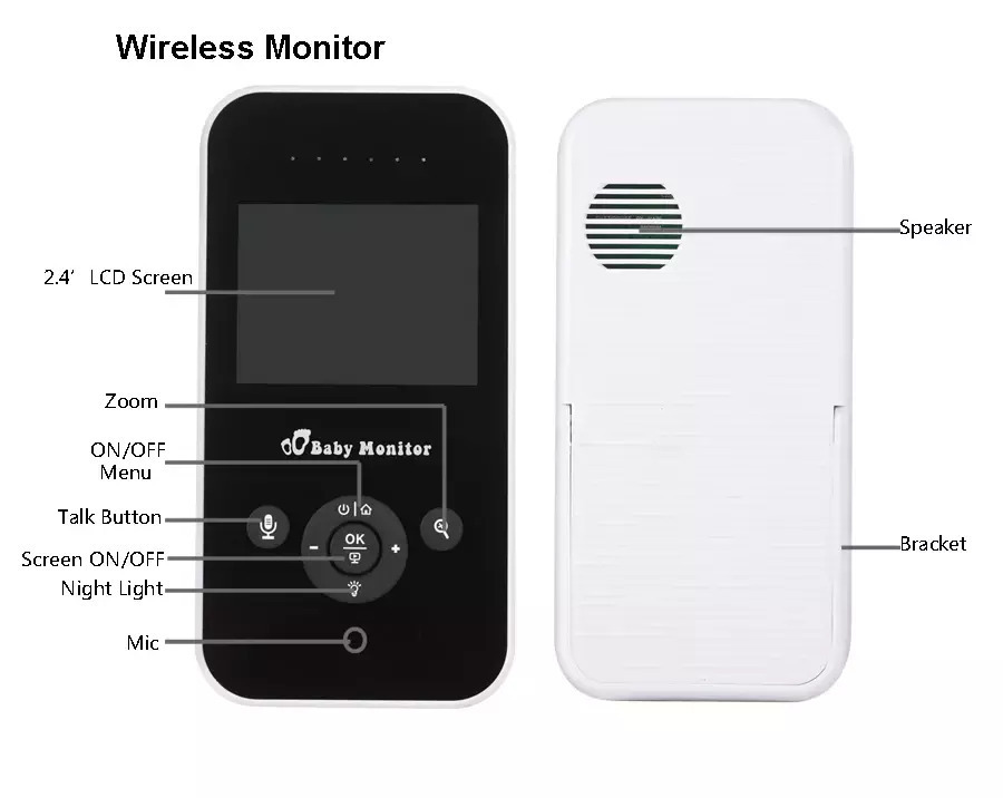 Ασύρματη Κάμερα Μωρού GRUIMOCCT 2.4