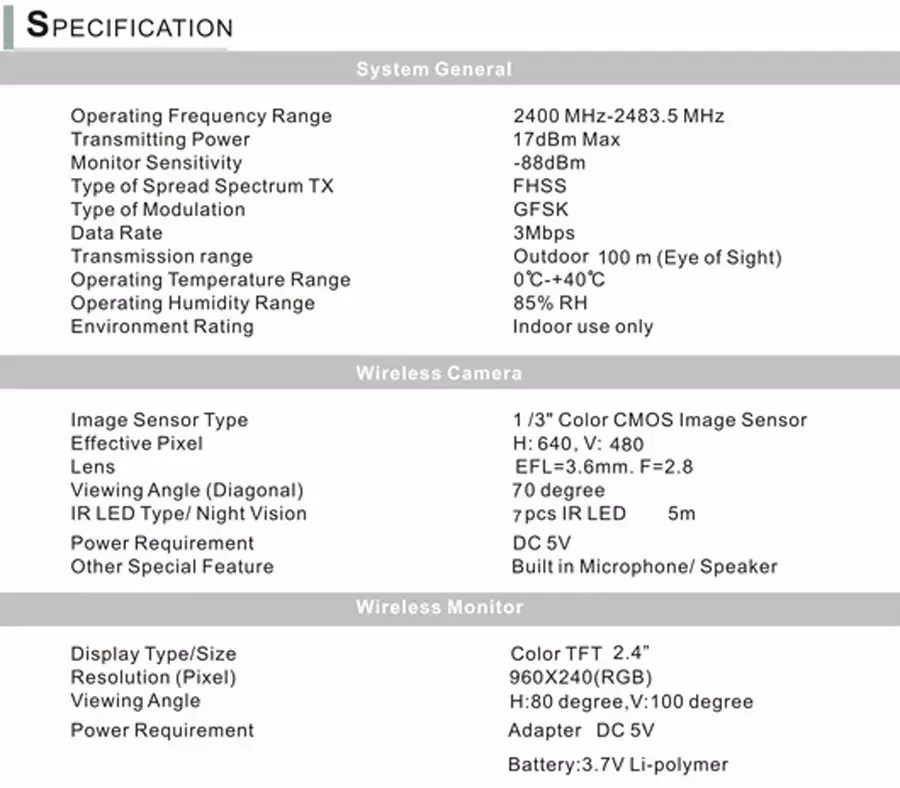 Ασύρματη Κάμερα Μωρού GRUIMOCCT 2.4