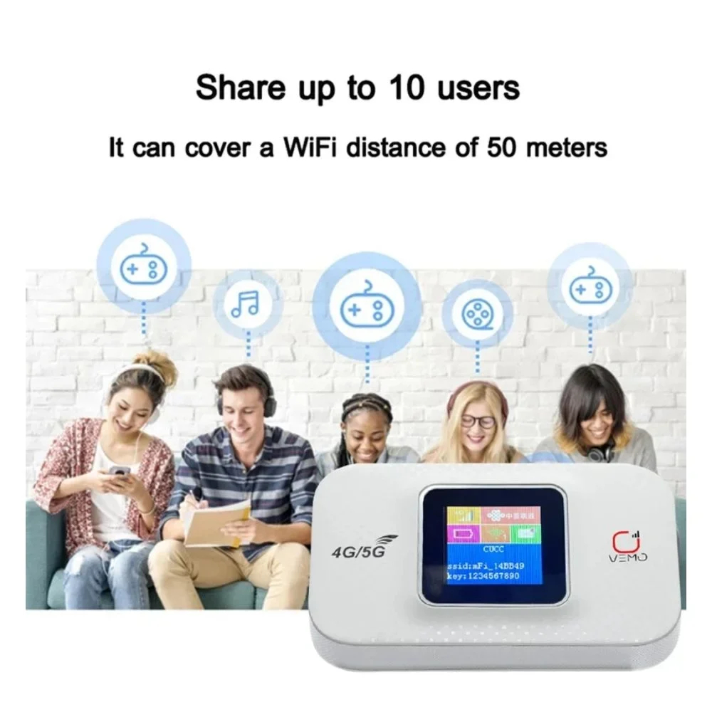 Ασύρματο 4G Φορητό Hotspot Wi‑Fi 4 Plus με VPN και Κάρτα SIM Ασύρματο 4G Φορητό Hotspot Wi‑Fi 4 Plus με VPN και Κάρτα SIM