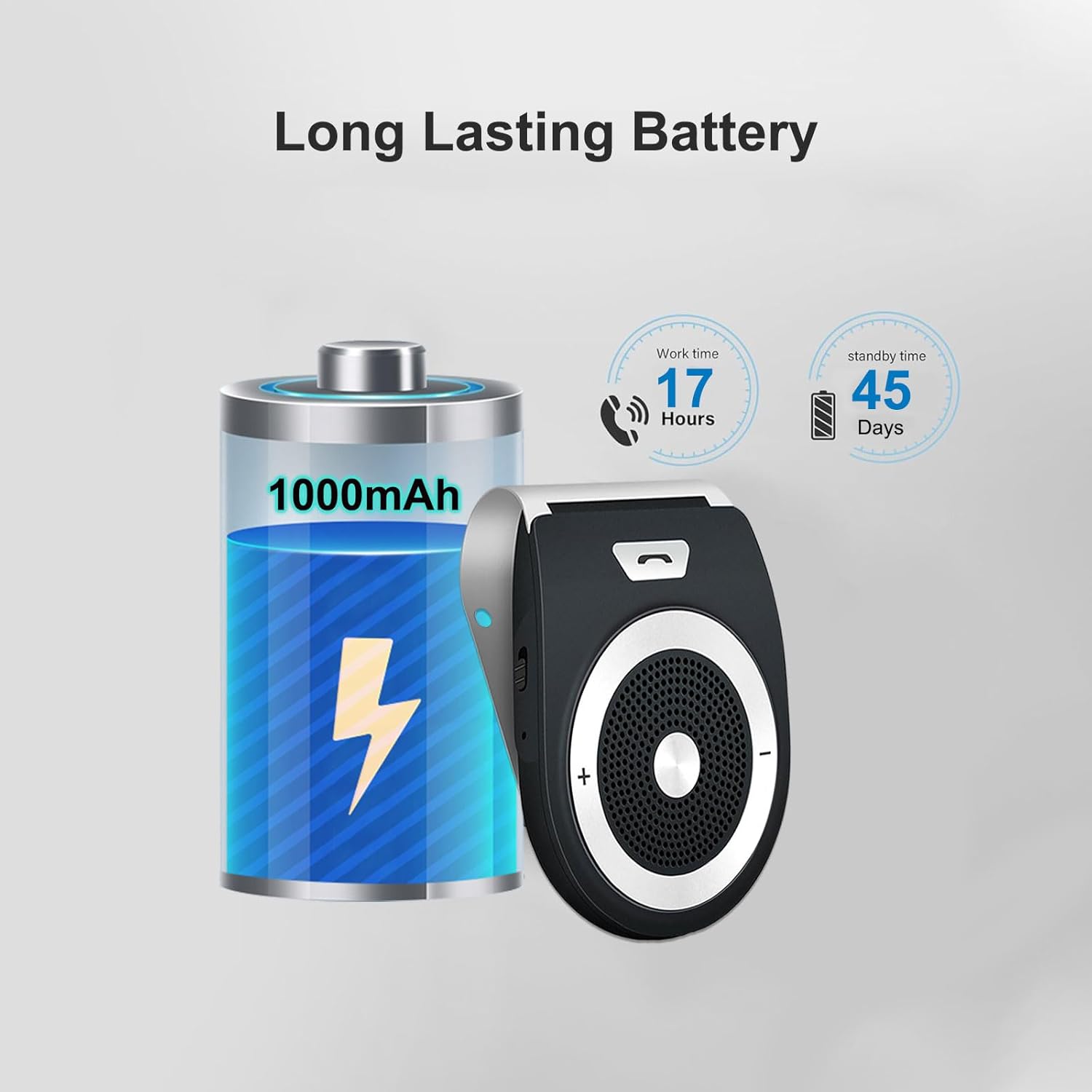 Ασύρματο Bluetooth Car Kit Ανοιχτής Ακρόασης - Handsfree Speaker Ασύρματο Bluetooth Car Kit Ανοιχτής Ακρόασης - Handsfree Speaker