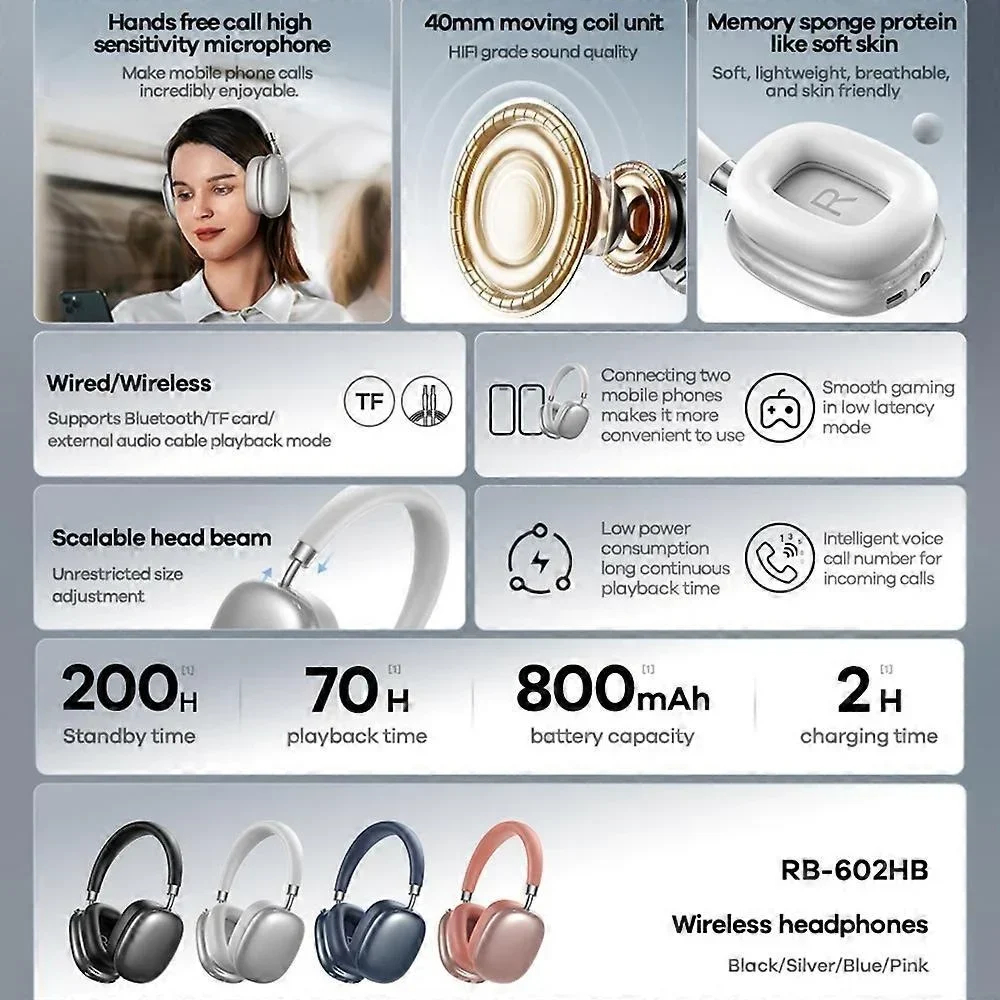 Ασύρματο Bluetooth Headset με Αυτονομία 70 Ώρες και Memory Sponge - Remax Ασύρματο Bluetooth Headset με Αυτονομία 70 Ώρες και Memory Sponge - Remax