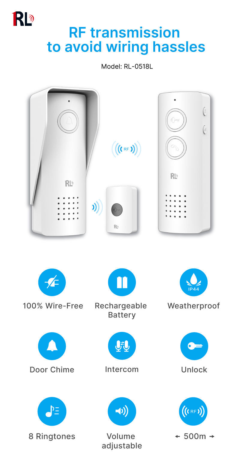 Ασύρματο Επαναφορτιζόμενο Κουδούνι Πόρτας με Σύστημα Ενδοεπικοινωνίας Ασύρματο Επαναφορτιζόμενο Κουδούνι Πόρτας με Σύστημα Ενδοεπικοινωνίας