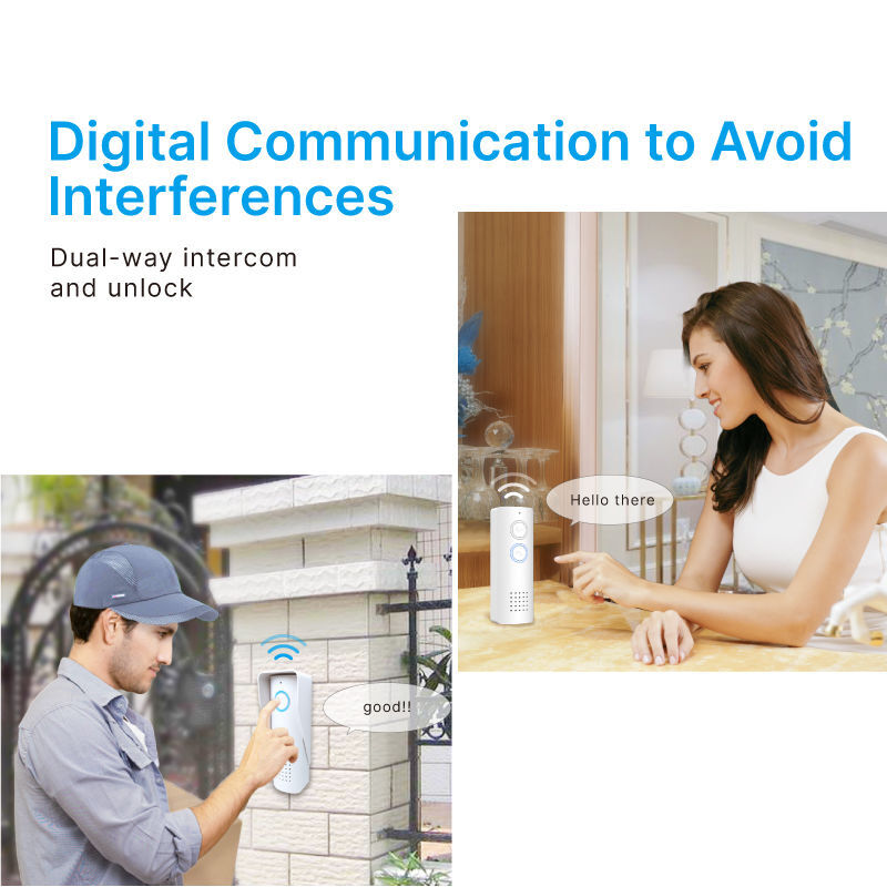 Ασύρματο Επαναφορτιζόμενο Κουδούνι Πόρτας με Σύστημα Ενδοεπικοινωνίας Ασύρματο Επαναφορτιζόμενο Κουδούνι Πόρτας με Σύστημα Ενδοεπικοινωνίας