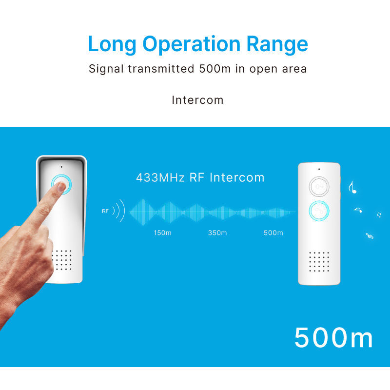 Ασύρματο Επαναφορτιζόμενο Κουδούνι Πόρτας με Σύστημα Ενδοεπικοινωνίας Ασύρματο Επαναφορτιζόμενο Κουδούνι Πόρτας με Σύστημα Ενδοεπικοινωνίας