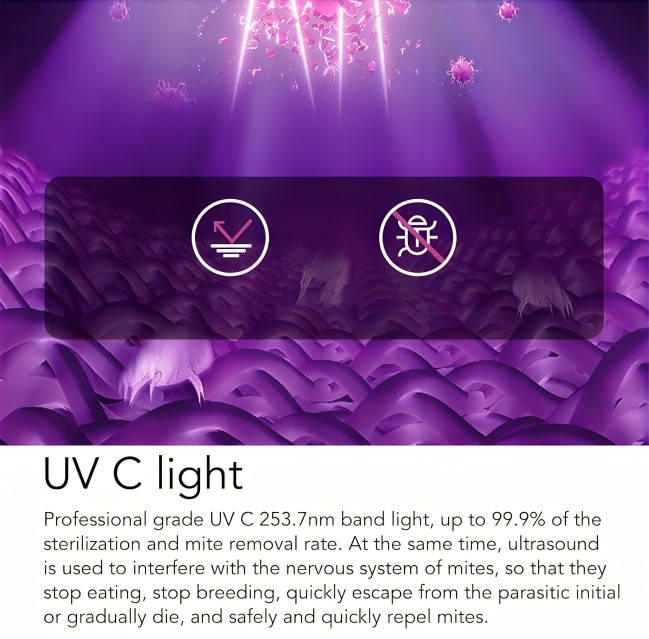 Ασύρματο Επαναφορτιζόμενο Σκουπάκι Χειρός για Ακάρεα & Απολύμανση Στρώματος με UV - 5V 1200mAh Ασύρματο Επαναφορτιζόμενο Σκουπάκι Χειρός για Ακάρεα & Απολύμανση Στρώματος με UV - 5V 1200mAh