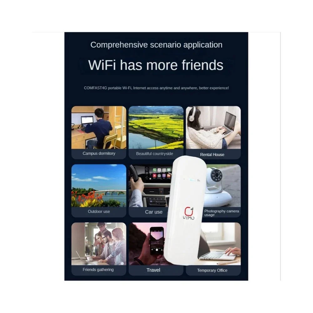 Ασύρματο Φορητό USB 4G LTE Hotspot Ρούτερ Micro SIM – Wi-Fi Τσέπης με Μέγιστη Ταχύτητα 150Mbps Λευκό Ασύρματο Φορητό USB 4G LTE Hotspot Ρούτερ Micro SIM – Wi-Fi Τσέπης με Μέγιστη Ταχύτητα 150Mbps Λευκό