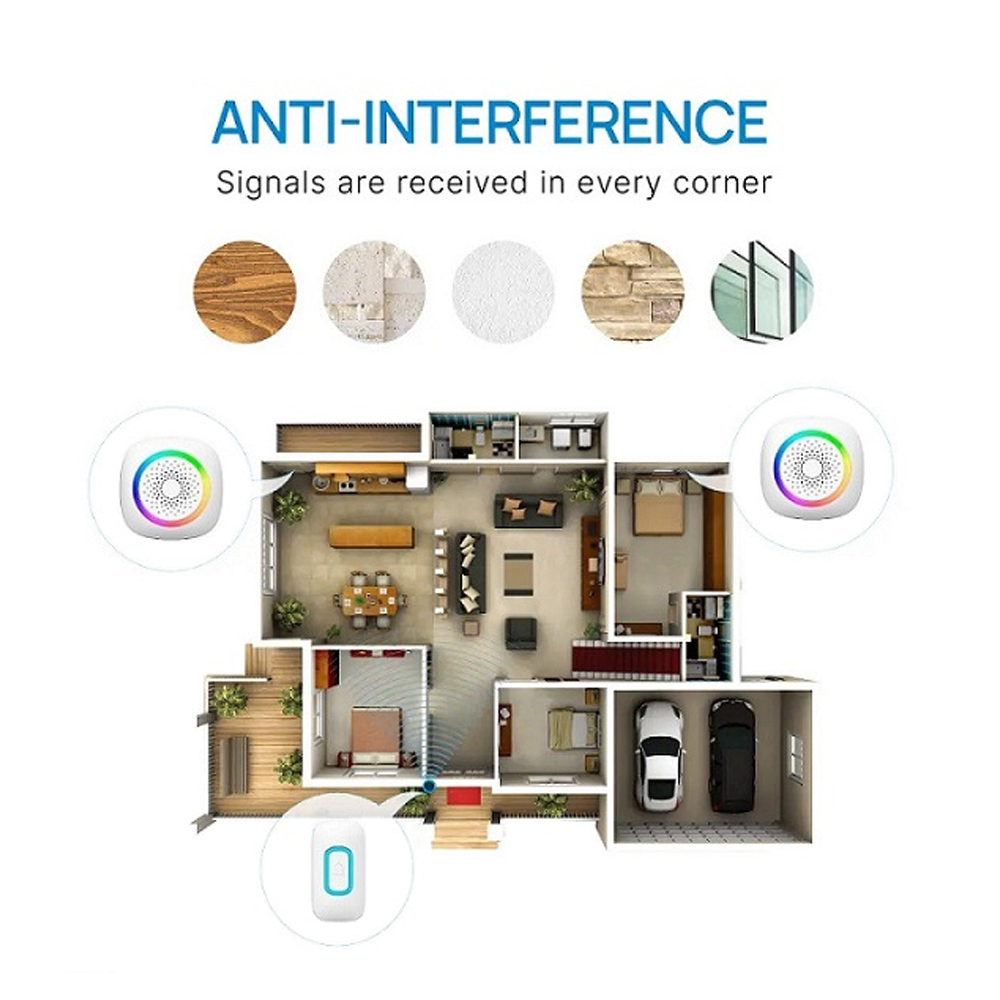 Ασύρματο Κουδούνι Πόρτας με 2 Δέκτες Ακτίνας Συνδεσιμότητας 300 m - 60 Επιλογές Μελωδίας και RGB LED Φωτισμό Ασύρματο Κουδούνι Πόρτας με 2 Δέκτες Ακτίνας Συνδεσιμότητας 300 m - 60 Επιλογές Μελωδίας και RGB LED Φωτισμό