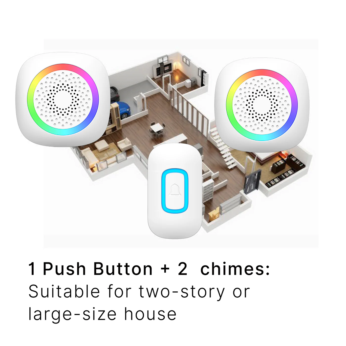 Ασύρματο Κουδούνι Πόρτας με 2 Δέκτες Ακτίνας Συνδεσιμότητας 300 m - 60 Επιλογές Μελωδίας και RGB LED Φωτισμό Ασύρματο Κουδούνι Πόρτας με 2 Δέκτες Ακτίνας Συνδεσιμότητας 300 m - 60 Επιλογές Μελωδίας και RGB LED Φωτισμό