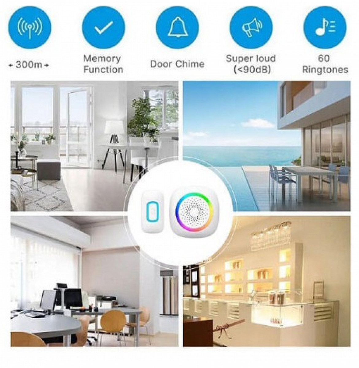 Ασύρματο Κουδούνι Πόρτας Ασύρματο Κουδούνι Πόρτας