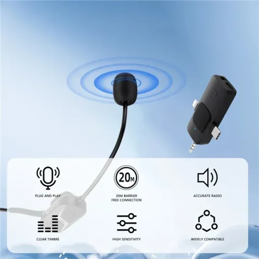 Ασύρματο Μικρόφωνο Κεφαλής με Δέκτη TypeC, AUX & Lightning - Andowl Ασύρματο Μικρόφωνο Κεφαλής με Δέκτη TypeC, AUX & Lightning - Andowl