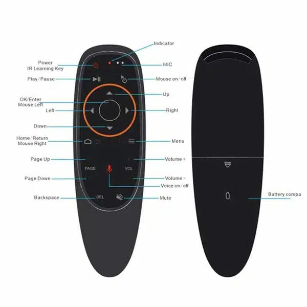 Ασύρματο Ποντίκι - Τηλεχειριστήριο με Φωνητική Λειτουργία για Ηλεκτρονικό Υπολογιστή, Android και Smart TV 2.4GHz Μαύρο Ασύρματο Ποντίκι - Τηλεχειριστήριο με Φωνητική Λειτουργία για Ηλεκτρονικό Υπολογιστή, Android και Smart TV 2.4GHz Μαύρο