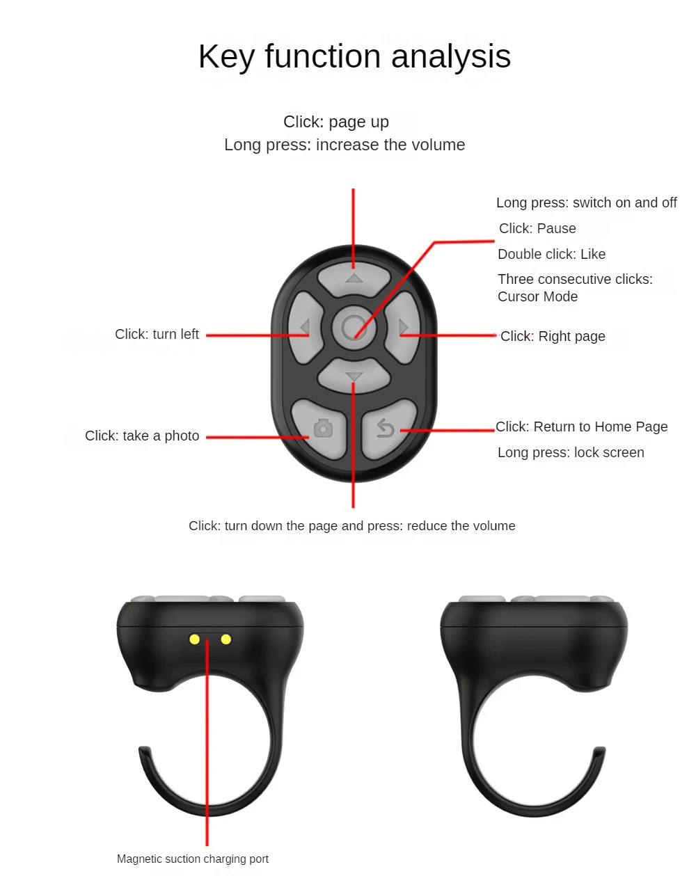 Ασύρματο Χειριστήριο-Δαχτυλίδι Bluetooth Κινητού για Απομακρυσμένη Διαχείριση Εφαρμογών, Selfie και Βίντεο Ασύρματο Χειριστήριο-Δαχτυλίδι Bluetooth Κινητού για Απομακρυσμένη Διαχείριση Εφαρμογών, Selfie και Βίντεο