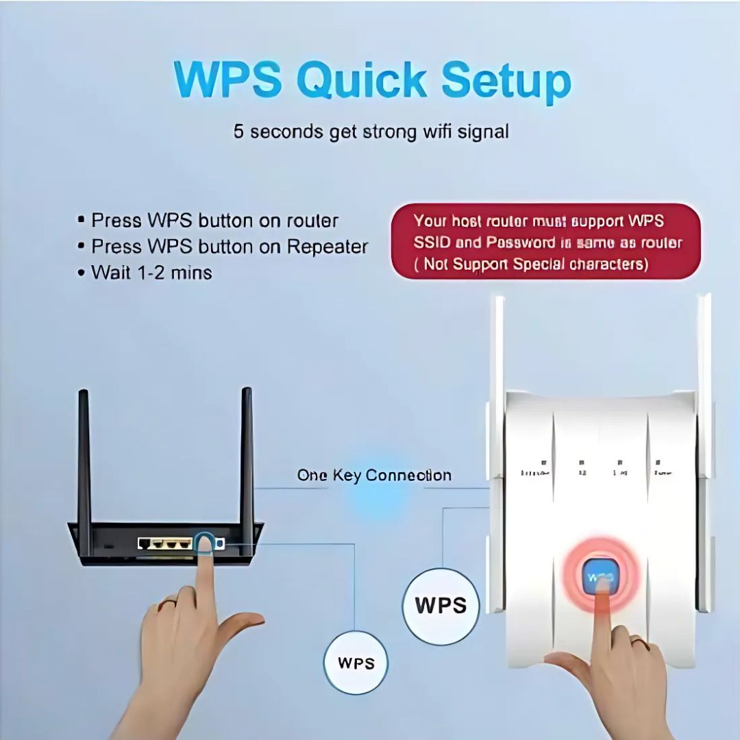 Ασύρματος Ενισχυτής Σήματος Wifi Extender 1200 Mbps Dual Band 2.4G & 5G με WPS Ασύρματος Ενισχυτής Σήματος Wifi Extender 1200 Mbps Dual Band 2.4G & 5G με WPS