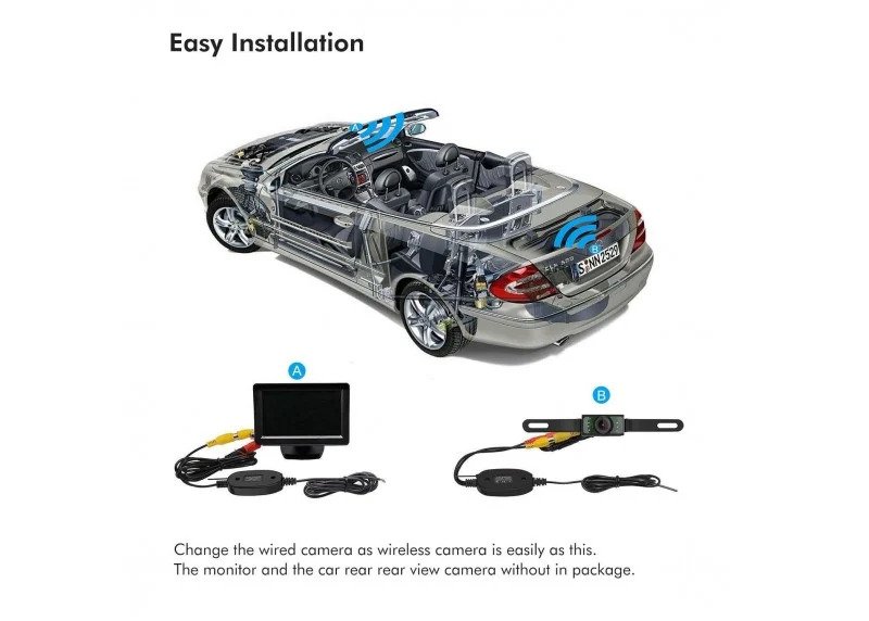 Ασύρματος Πομπός & Δέκτης για Μετατροπή Ενσύρματης Κάμερας Οπισθοπορείας σε Ασύρματη HD - Parking Camera Αυτοκινήτου CCD X3 Ασύρματος Πομπός & Δέκτης για Μετατροπή Ενσύρματης Κάμερας Οπισθοπορείας σε Ασύρματη HD - Parking Camera Αυτοκινήτου CCD X3