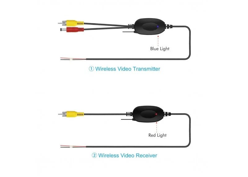 Ασύρματος Πομπός & Δέκτης για Μετατροπή Ενσύρματης Κάμερας Οπισθοπορείας σε Ασύρματη HD - Parking Camera Αυτοκινήτου CCD X3 Ασύρματος Πομπός & Δέκτης για Μετατροπή Ενσύρματης Κάμερας Οπισθοπορείας σε Ασύρματη HD - Parking Camera Αυτοκινήτου CCD X3