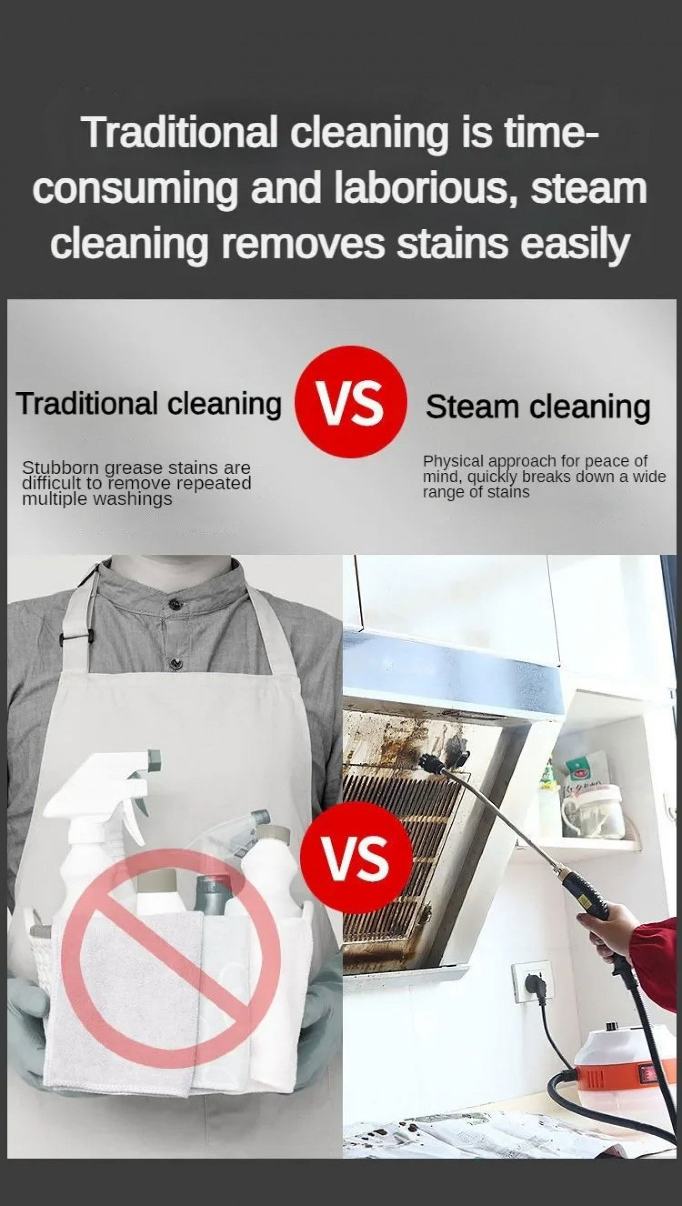 Ατμοκαθαριστής Χειρός Υψηλής Πίεσης 3000W με Δοχείο Χωρητικότητας 1400ml Ατμοκαθαριστής Χειρός Υψηλής Πίεσης 3000W με Δοχείο Χωρητικότητας 1400ml