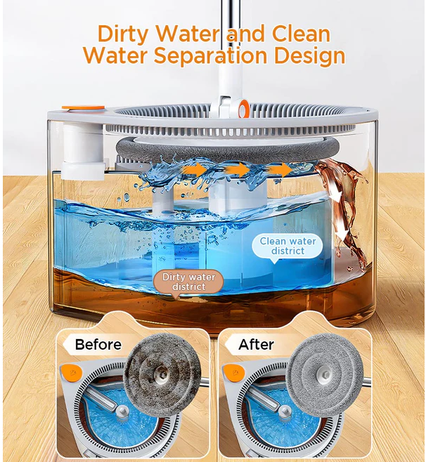 Αυτοκαθαριζόμενη Περιστρεφόμενη Σφουγγαρίστρα 360° με Διαχωρισμό Καθαρού και Βρώμικου Νερού και Μικροϊνες Joybos® Αυτοκαθαριζόμενη Περιστρεφόμενη Σφουγγαρίστρα 360° με Διαχωρισμό Καθαρού και Βρώμικου Νερού και Μικροϊνες Joybos®