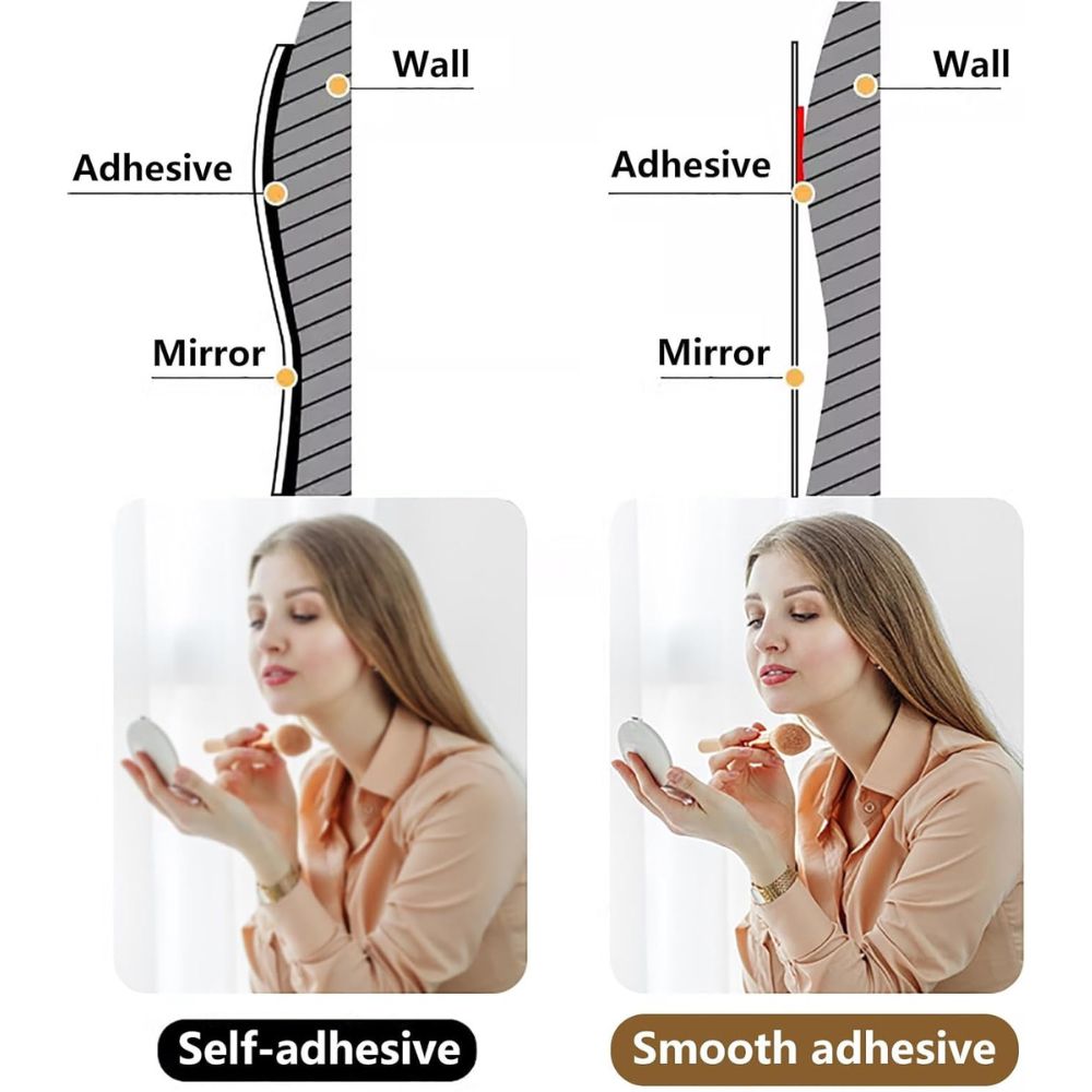 Αυτοκόλλητος Καθρέφτης Τοίχου Ορθογώνιος 40×150cm από Ακρυλικό Υλικό Αυτοκόλλητος Καθρέφτης Τοίχου Ορθογώνιος 40×150cm από Ακρυλικό Υλικό