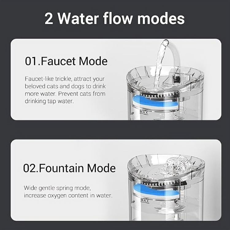 Αυτόματη Ποτίστρα - Συντριβάνι Νερού για Κατοικίδια 2L - Με 2 Λειτουργίες Ροής & Αθόρυβη Αντλία Αυτόματη Ποτίστρα - Συντριβάνι Νερού για Κατοικίδια 2L - Με 2 Λειτουργίες Ροής & Αθόρυβη Αντλία