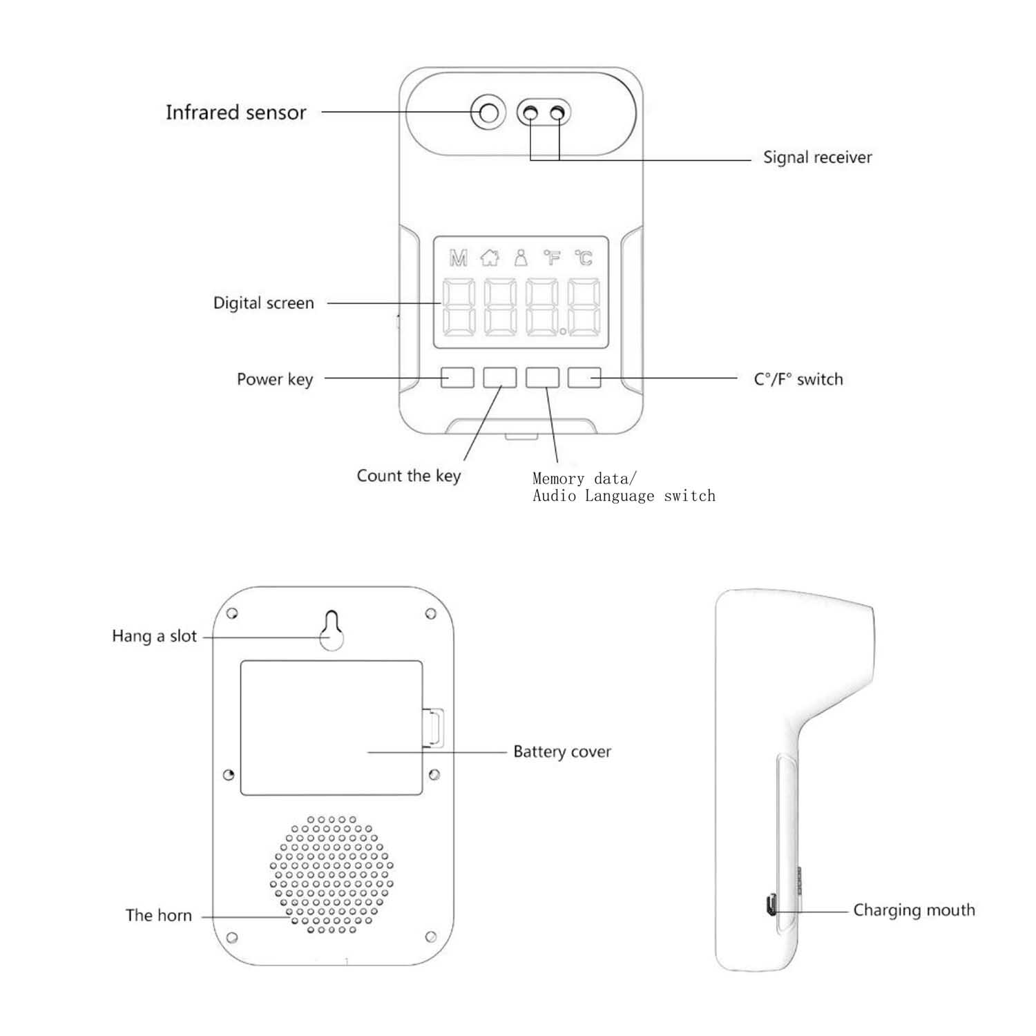 Αυτόματο Επιτοίχιο Ψηφιακό Θερμόμετρο Υπερύθρων Ανέπαφης Μέτρησης Αυτόματο Επιτοίχιο Ψηφιακό Θερμόμετρο Υπερύθρων Ανέπαφης Μέτρησης
