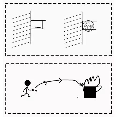 Αυτόματος Πυροσβεστήρας Μπάλα Ξηράς Σκόνης 1.3kg Αυτόματος Πυροσβεστήρας Μπάλα Ξηράς Σκόνης 1.3kg