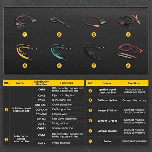 Autool Ψηφιακό Πολύμετρο Αυτοκινήτου με Μέτρηση AC / DC Αντίστασης & LCD Οθόνη Autool Ψηφιακό Πολύμετρο Αυτοκινήτου με Μέτρηση AC / DC Αντίστασης & LCD Οθόνη