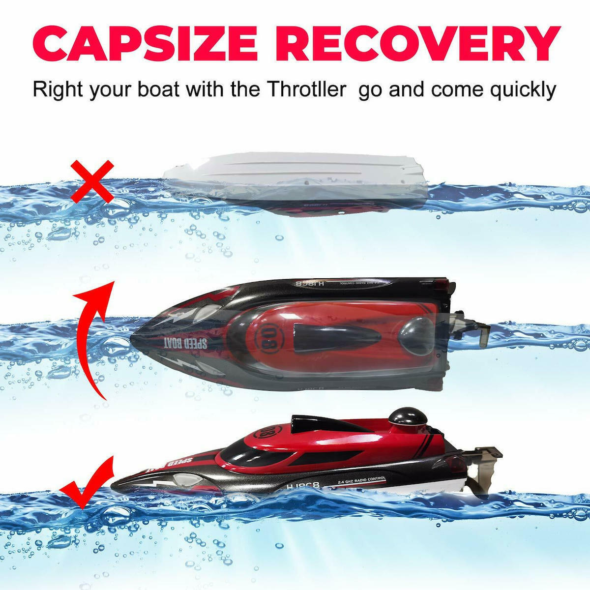 Αβύθιστο Τηλεκατευθυνόμενο Σκάφος 2.4GHz Υψηλής Ταχύτητας που Δεν Τουμπάρει - Τηλεχειριστήριο με LCD Οθόνη & Ένδειξη Μπαταρίας HELIFAR RC Αβύθιστο Τηλεκατευθυνόμενο Σκάφος 2.4GHz Υψηλής Ταχύτητας που Δεν Τουμπάρει - Τηλεχειριστήριο με LCD Οθόνη & Ένδειξη Μπαταρίας HELIFAR RC