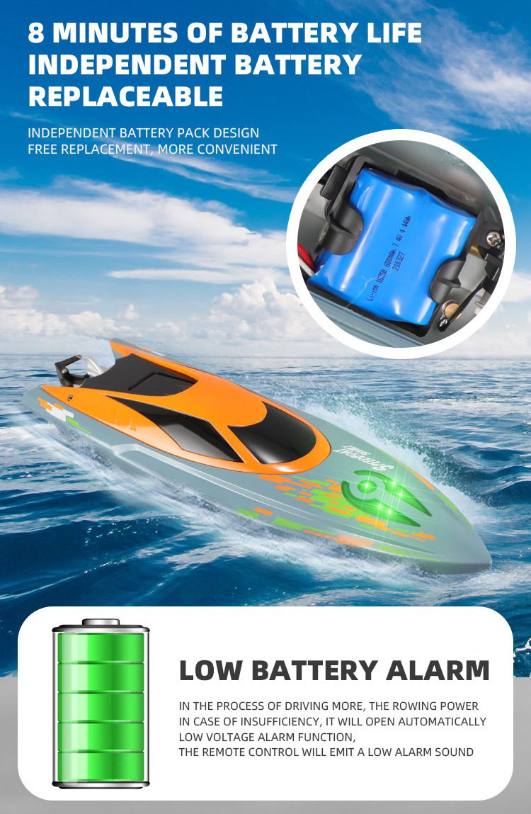 Αβύθιστο Τηλεκατευθυνόμενο Σκάφος 2.4GHz Υψηλής Ταχύτητας που Δεν Τουμπάρει - Τηλεχειριστήριο με LCD Οθόνη & Ένδειξη Μπαταρίας SKYTECH RC Αβύθιστο Τηλεκατευθυνόμενο Σκάφος 2.4GHz Υψηλής Ταχύτητας που Δεν Τουμπάρει - Τηλεχειριστήριο με LCD Οθόνη & Ένδειξη Μπαταρίας SKYTECH RC