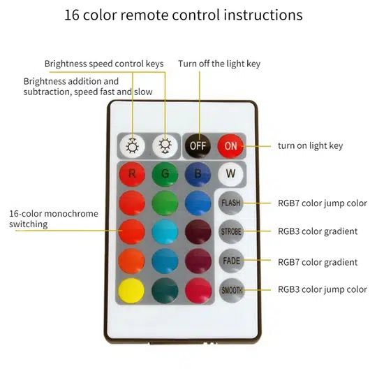 Διακοσμητικό Τρισδιάστατο 3D LED Φωτιστικό Pikachu - Pokemon Διακοσμητικό Τρισδιάστατο 3D LED Φωτιστικό Pikachu - Pokemon