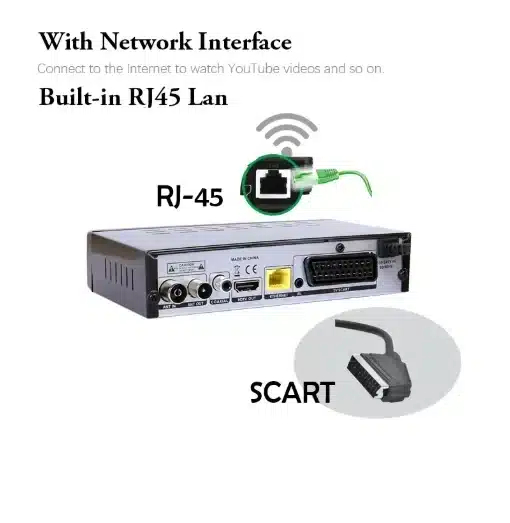 DVB-T2 Τηλεοπτικός Αποκωδικοποιητής με HDMI, USB, Dolby & Υποστήριξη 4K – Με Τηλεχειριστήριο & YouTube DVB-T2 Τηλεοπτικός Αποκωδικοποιητής με HDMI, USB, Dolby & Υποστήριξη 4K – Με Τηλεχειριστήριο & YouTube