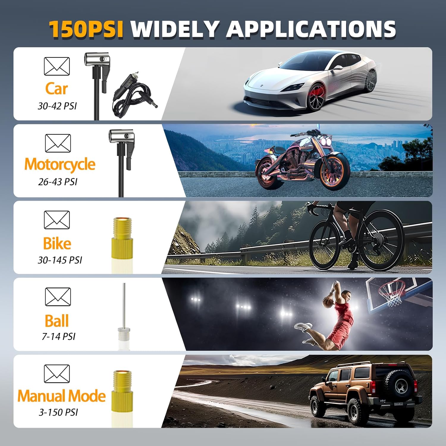 Εκκινητής Μπαταρίας Αυτοκινήτου 12V με Τρόμπα 13000mAh & Ψηφιακή Οθόνη - Andowl Εκκινητής Μπαταρίας Αυτοκινήτου 12V με Τρόμπα 13000mAh & Ψηφιακή Οθόνη - Andowl