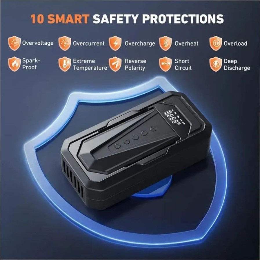 Εκκινητής Μπαταρίας Αυτοκινήτου DDQ-1018 – 10800mAh Jump Starter με Κομπρεσέρ 150 PSI | 4-σε-1, Power Bank, Φακός LED, για Όχημα & Μηχανή Εκκινητής Μπαταρίας Αυτοκινήτου DDQ-1018 – 10800mAh Jump Starter με Κομπρεσέρ 150 PSI | 4-σε-1, Power Bank, Φακός LED, για Όχημα & Μηχανή