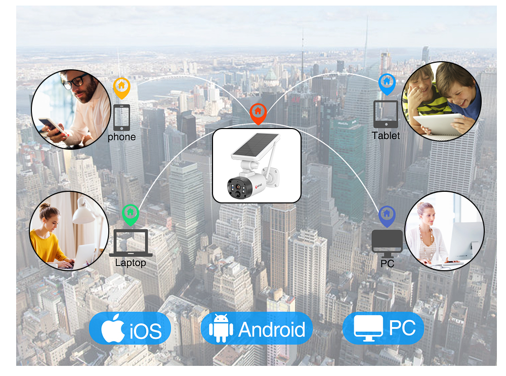 Εξωτερική Αδιάβροχη Ασύρματη Κάμερα 1080p Full HD με Ηλιακό Πάνελ, Wifi, Ανιχνευτή Κίνησης, Μικρόφωνο-Ηχείο και Παρακολούθηση μέσω Εφαρμογής Tuya Εξωτερική Αδιάβροχη Ασύρματη Κάμερα 1080p Full HD με Ηλιακό Πάνελ, Wifi, Ανιχνευτή Κίνησης, Μικρόφωνο-Ηχείο και Παρακολούθηση μέσω Εφαρμογής Tuya