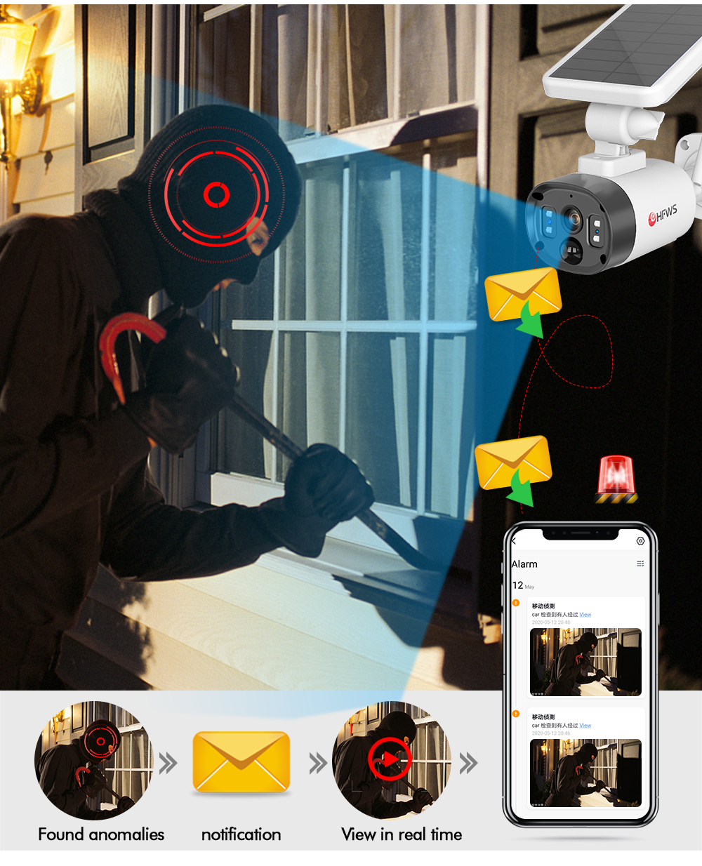 Εξωτερική Αδιάβροχη Ασύρματη Κάμερα 1080p Full HD με Ηλιακό Πάνελ, Wifi, Ανιχνευτή Κίνησης, Μικρόφωνο-Ηχείο και Παρακολούθηση μέσω Εφαρμογής Tuya Εξωτερική Αδιάβροχη Ασύρματη Κάμερα 1080p Full HD με Ηλιακό Πάνελ, Wifi, Ανιχνευτή Κίνησης, Μικρόφωνο-Ηχείο και Παρακολούθηση μέσω Εφαρμογής Tuya