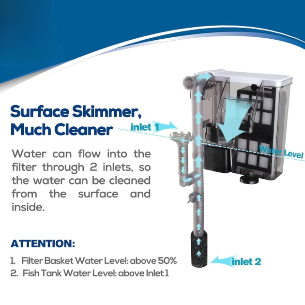 Εξωτερικό Φίλτρο Ενυδρείου 8W 500L/H για Ενυδρεία έως 50 cm Εξωτερικό Φίλτρο Ενυδρείου 8W 500L/H για Ενυδρεία έως 50 cm