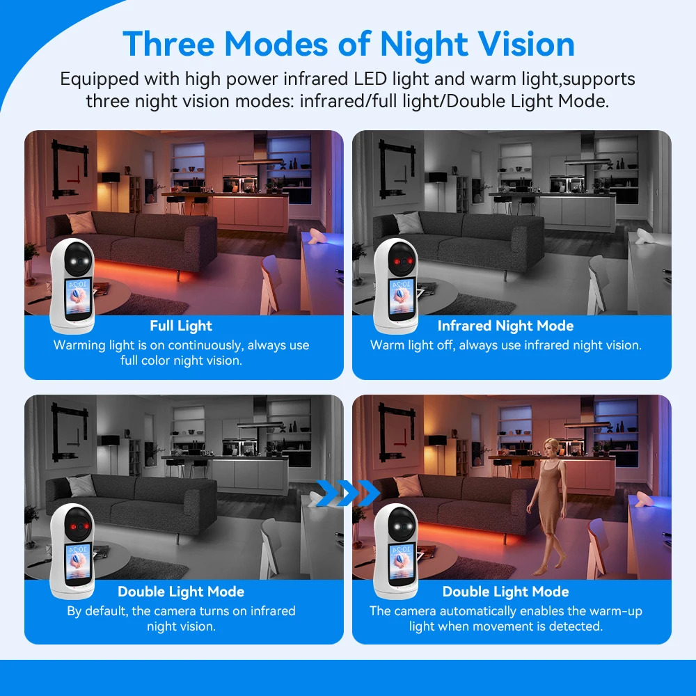 Έξυπνη Κάμερα WiFi 1080P HD με οθόνη 2,8 Ιντσών, Αμφίδρομη Επικοινωνία, Ανίχνευση Κίνησης & Έγχρωμη Νυχτερινή Όραση Έξυπνη Κάμερα WiFi 1080P HD με οθόνη 2,8 Ιντσών, Αμφίδρομη Επικοινωνία, Ανίχνευση Κίνησης & Έγχρωμη Νυχτερινή Όραση